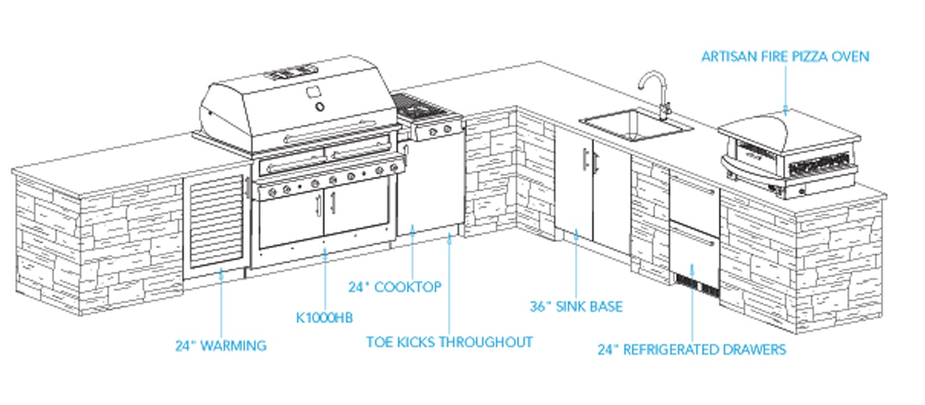How to build an outdoor kitchen an in depth look Recreation Outfitters