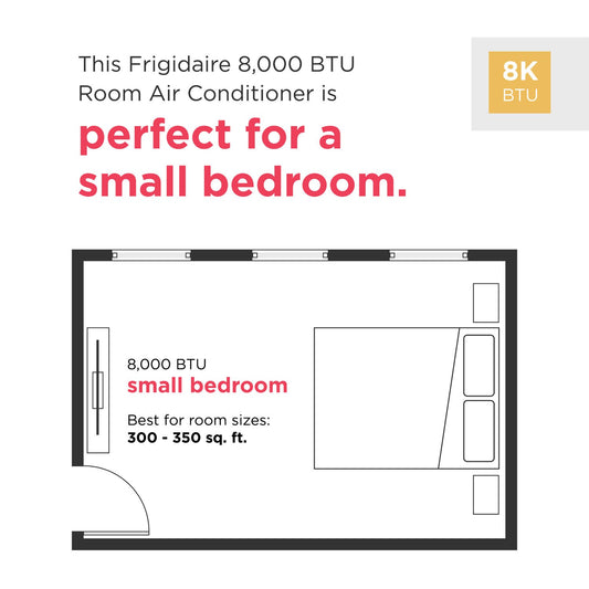 Frigidaire - 8,000 BTU Window A/C, Electronic, Wifi - FHWW084WD1