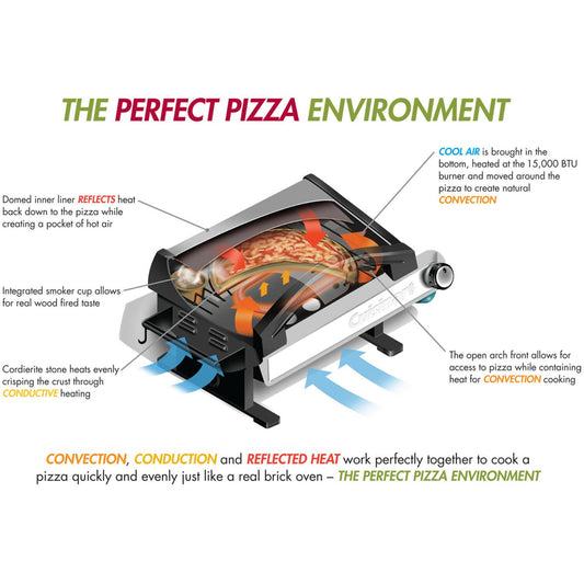 Cuisinart Grill - Outdoor Pizza Oven, 15,000, Portable with Accessories - CPO-600