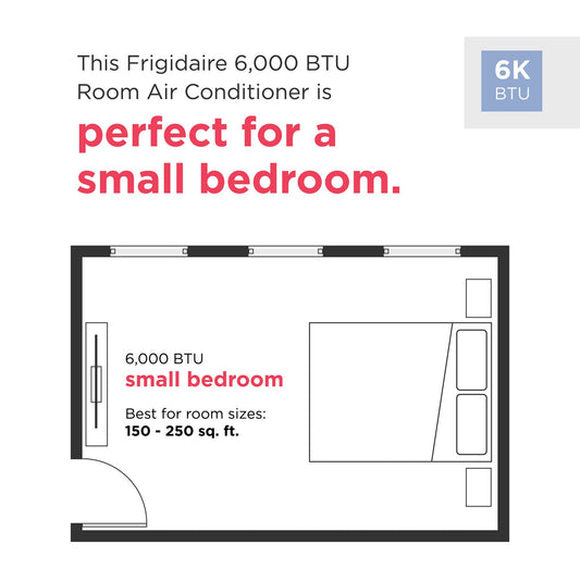Frigidaire - 6,000 BTU Window A/C, Electronic - FHWC063TB1