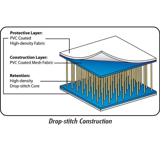 ADVANCED ELEMENTS Paddle Board Advanced Elements - Hula 11 W/Pump