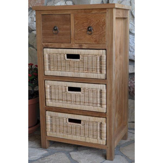 Anderson Teak Outdoor Table Anderson Teak Safari Occasional Table w/ Drawer & Rattan Baskets