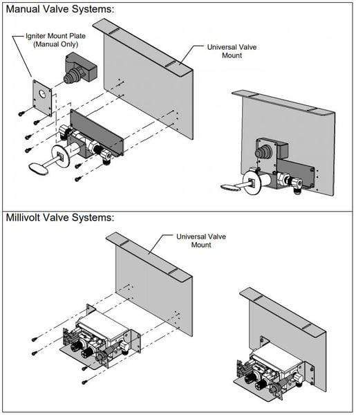 Barbara Jean Barbara Jean Accessories Barbara Jean - Universal Valve Bracket Mount
(for Custom Applications)