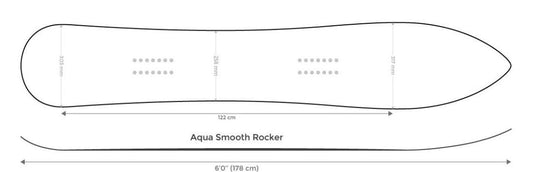 Dupraz Longboards Dupraz DI 6'0++