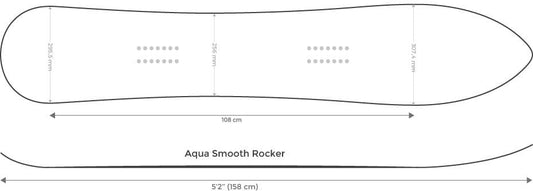 Dupraz Shortboards Dupraz DI X2