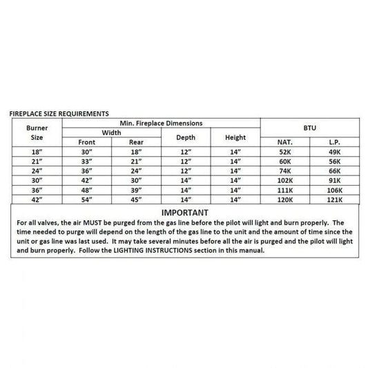 Grand Canyon Gas Logs Burner Grand Canyon Stainless Steel 3 Burner System