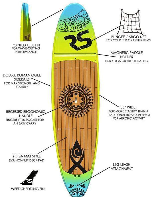 RAVE Paddle Board Core Cross Fit SUP Board Green/Blue