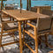 Royal Teak Collection Bar Table Royal Teak Collection Teak Admiral Bar Table - ADBT70