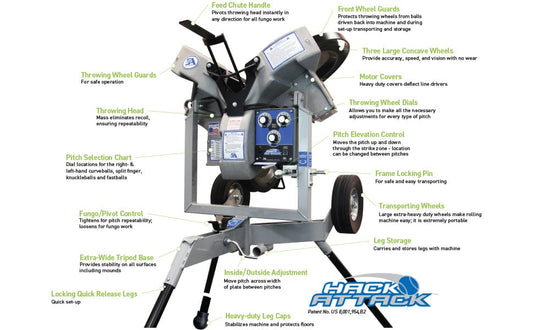 Sport Attack Sport Attack - Hack Attack Baseball Pitching Machine, 90V | 100-1100