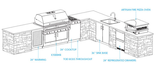 How to build an outdoor kitchen - an in depth look