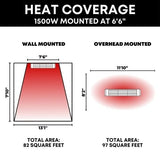 SUNHEAT Commercial/Restaurant Outdoor Weatherproof Electric Wall Mounted Heater by SUNHEAT- Black 1500W 120V - WL-15B