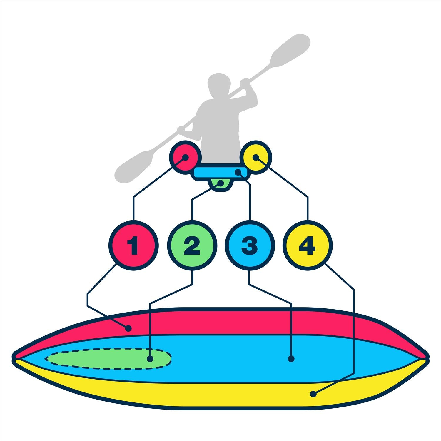 Sea Eagle - 385FTA Pro 3 Person 12'6" Green FastTrack Angler Inflatable Angler Fishing Boat Package ( 385FTAK_P )