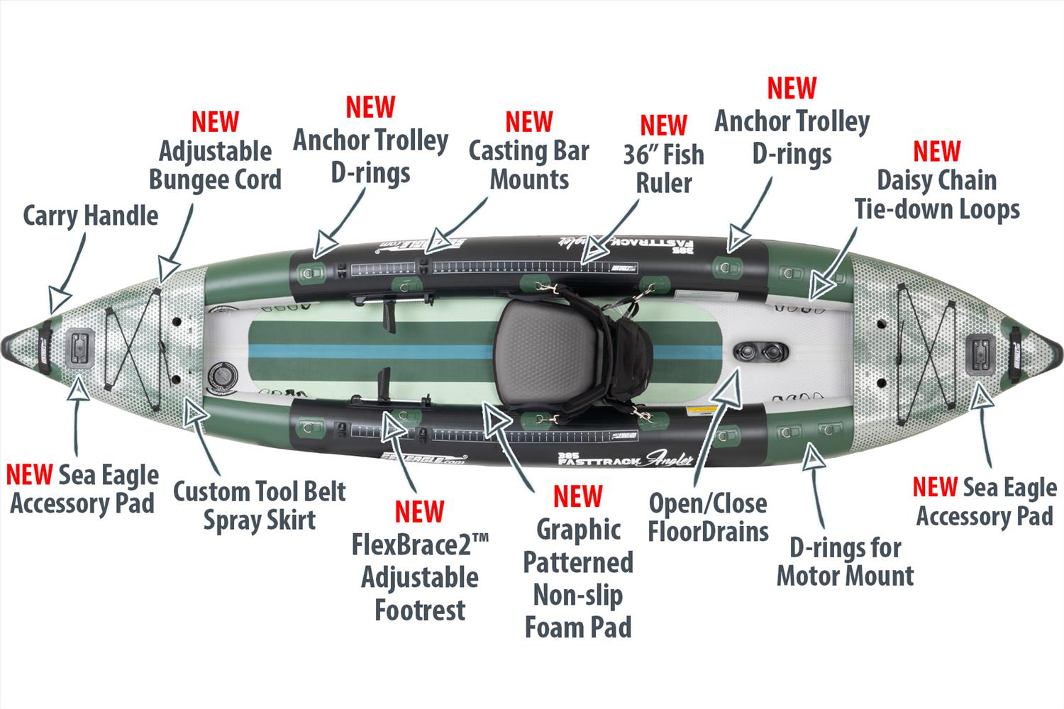 Sea Eagle - 385FTA Pro 3 Person 12'6" Green FastTrack Angler Inflatable Angler Fishing Boat Package ( 385FTAK_P )