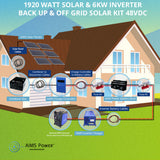 Aims Power - 1980 WATT SOLAR WITH 6000 WATT PURE SINE POWER INVERTER CHARGER 120/240VAC 48VDC OFF GRID | BACK UP POWER KIT - KITD-6KW48V1920W