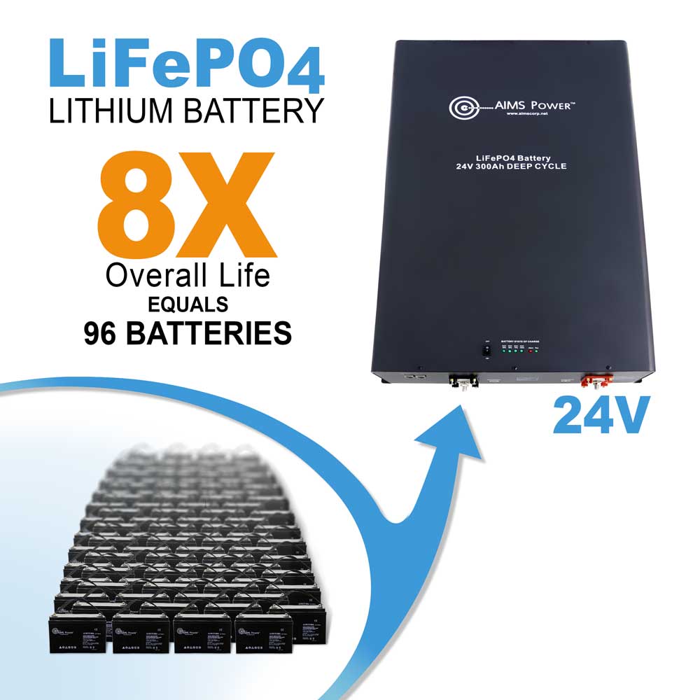 Aims Power - LiFePO4 48 Volt 200 AH Lithium Battery - LFP24V400A
