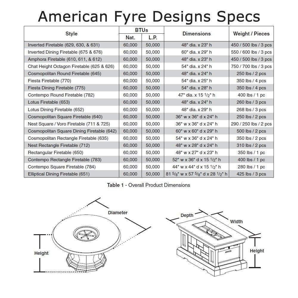 American Fyre Designs Fire Table American Fyre Designs - 24 Inch Cosmopolitan Square Firetable with Knob Valve, Smoke, Propane Gas