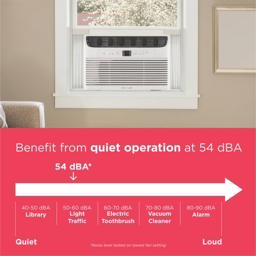 Frigidaire - 8, 000 BTU Window Room AC ( White ) - FHWC083TC1