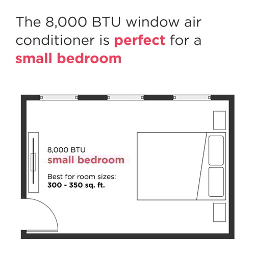 Frigidaire - 8, 000 BTU Window Room AC ( White ) - FHWC083TC1