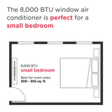 Frigidaire - 8, 000 BTU Window Room AC ( White ) - FHWC083TC1