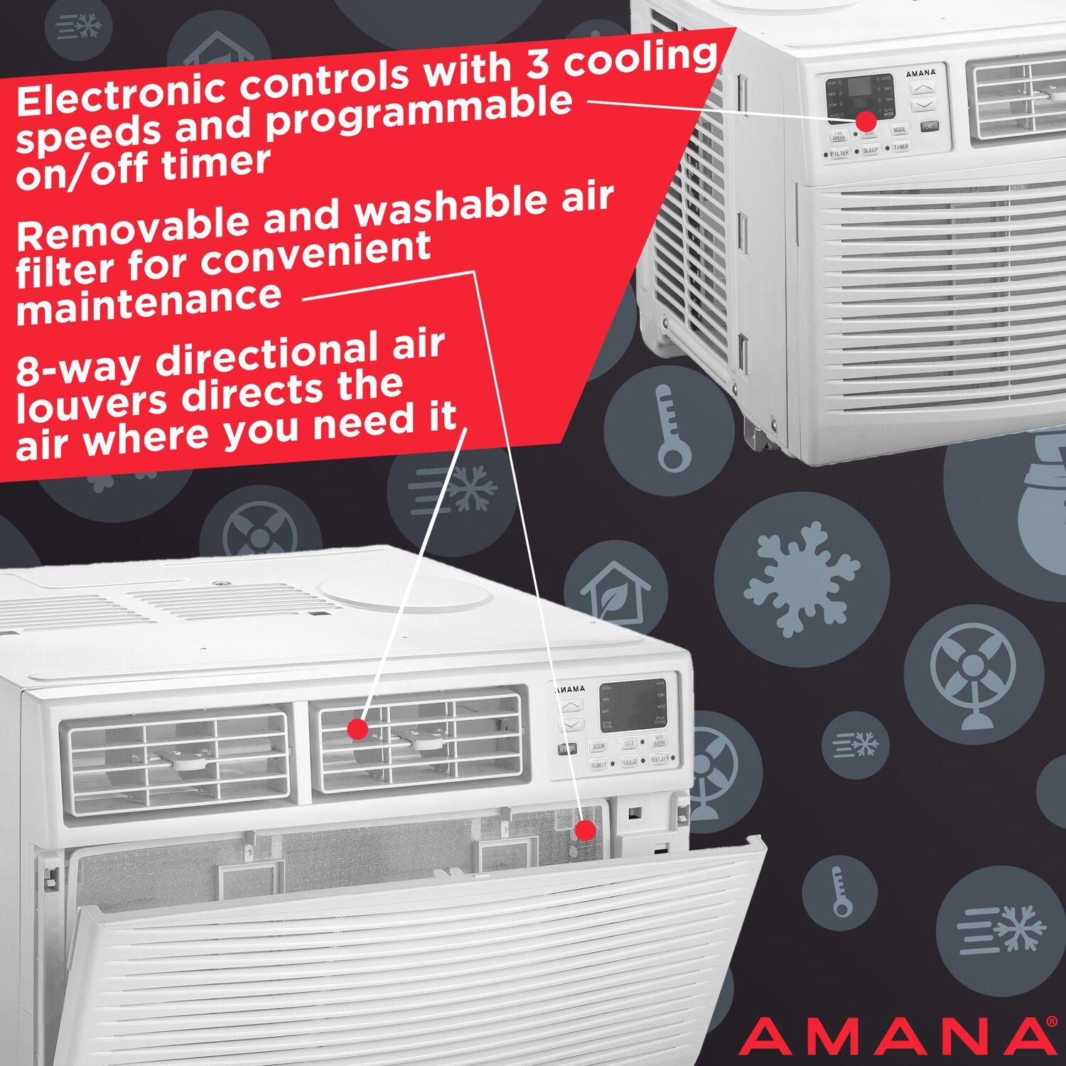 Amana - 24,000 BTU Window AC with Electronic Controls - AMAP242CW