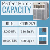 KEYSTONE - 8,000 BTU Slider/Casement Window Air Conditioner, R32 | KSTSW08B