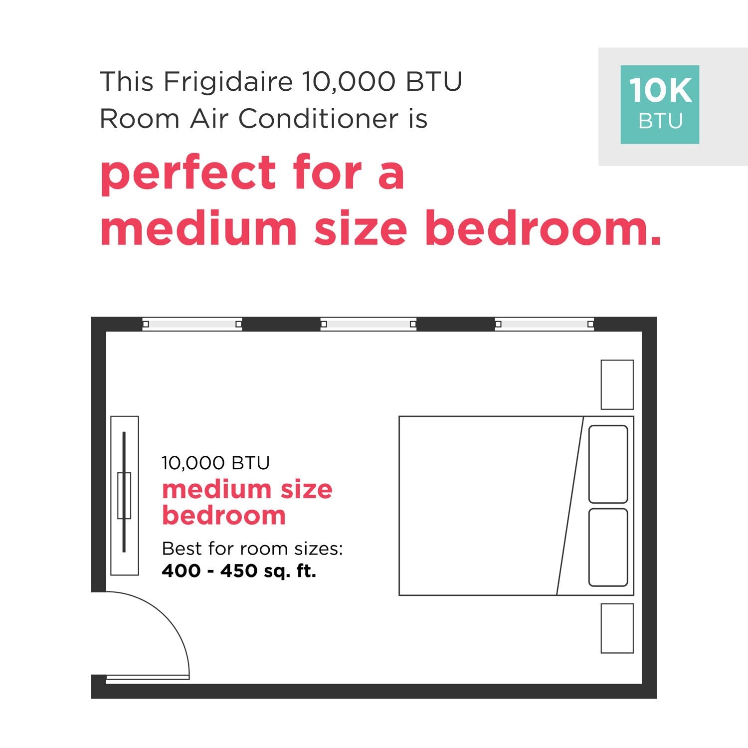 Frigidaire - 10,000 BTU Window A/C, Electronic, Wifi - FHWW104WD1