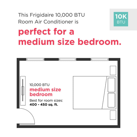 Frigidaire - 10,000 BTU Window A/C, Electronic, Wifi - FHWW104WD1