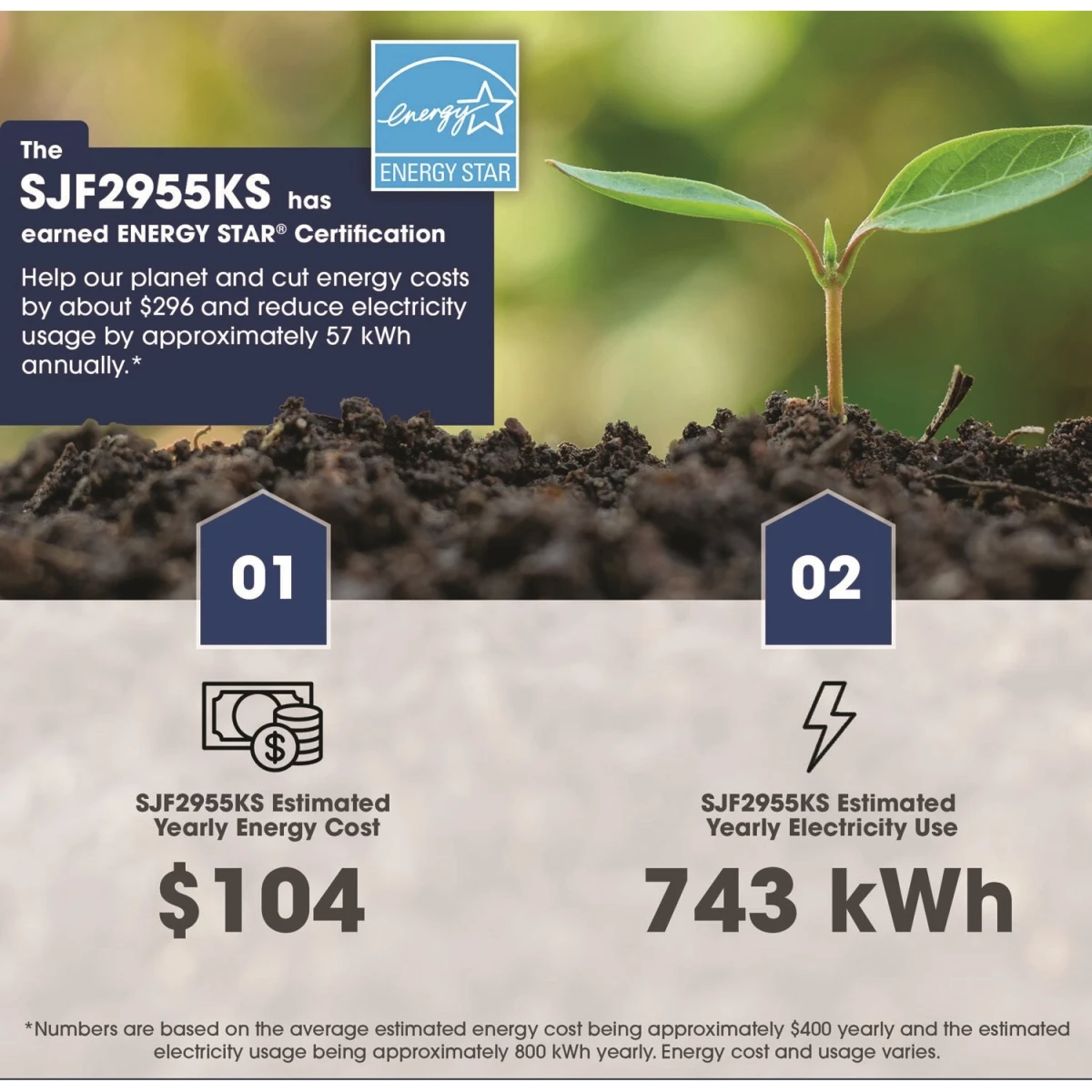 Sharp - 28.9 CF French Door, Dispenser - SJF2955KS