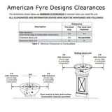 American Fyre Designs Fire Bowl American Fyre Designs - 36 Inch Round Fire Bowl with AWEIS Valve | 732