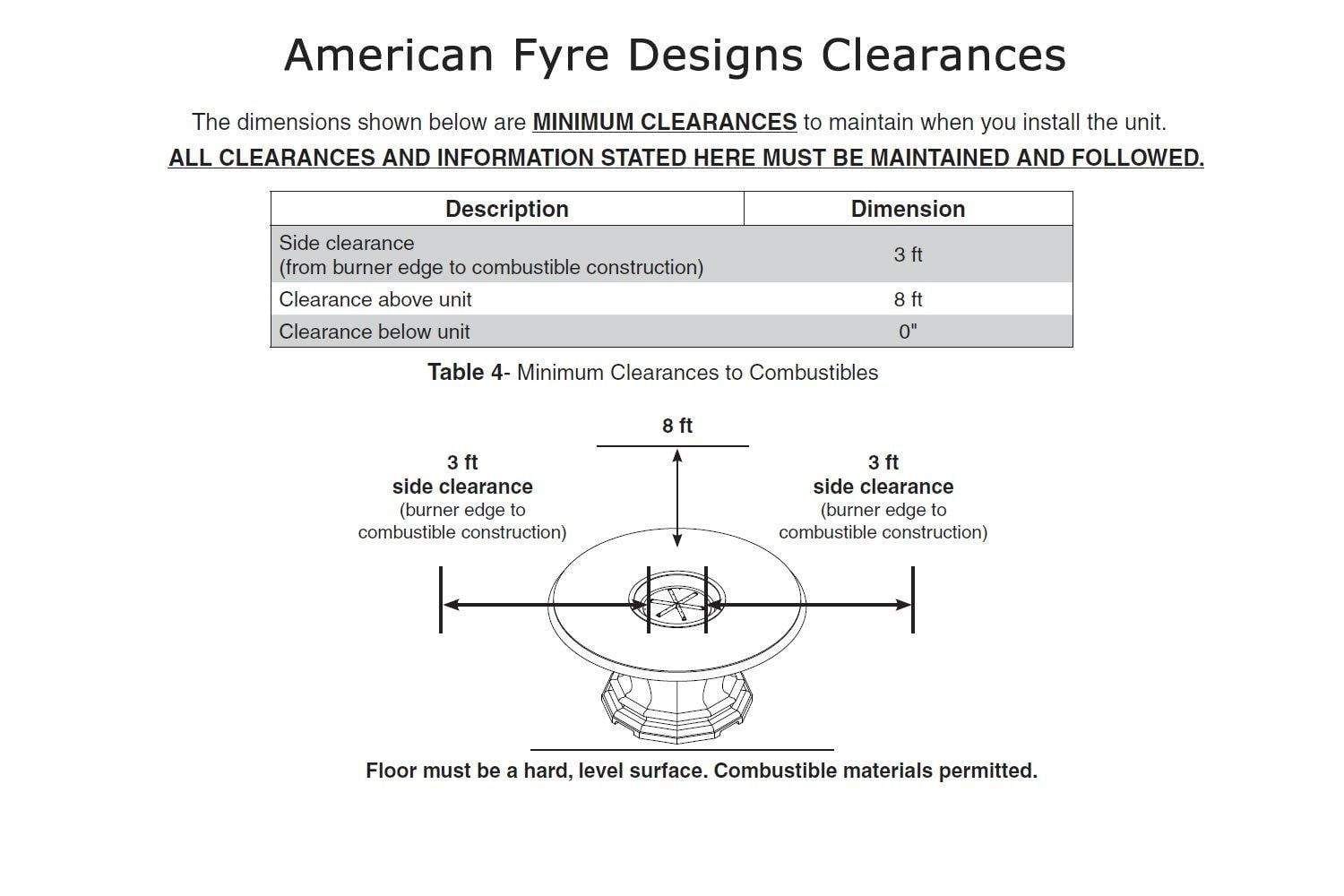 American Fyre Designs Fire Bowl American Fyre Designs 48 Inch Round Fire Bowl with Key Valve,