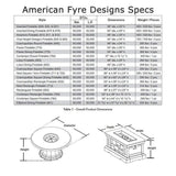American Fyre Designs Fire Table American Fyre Design - 24 Inch Round Inverted Firetable with Concrete Table Top
