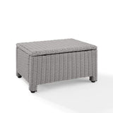 Crosley Furniture Patio Ottomans Crosely Furniture - Bradenton Outdoor Wicker Ottoman Include Color/Gray - KO70014GY-XX