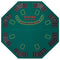 Fat Cat Casino Green / As shown Fat Cat Poker-Blackjack Table Top