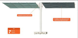 FIM Umbrella Umbrellas FIM Flexy 8x17 Freestanding Twin Umbrella