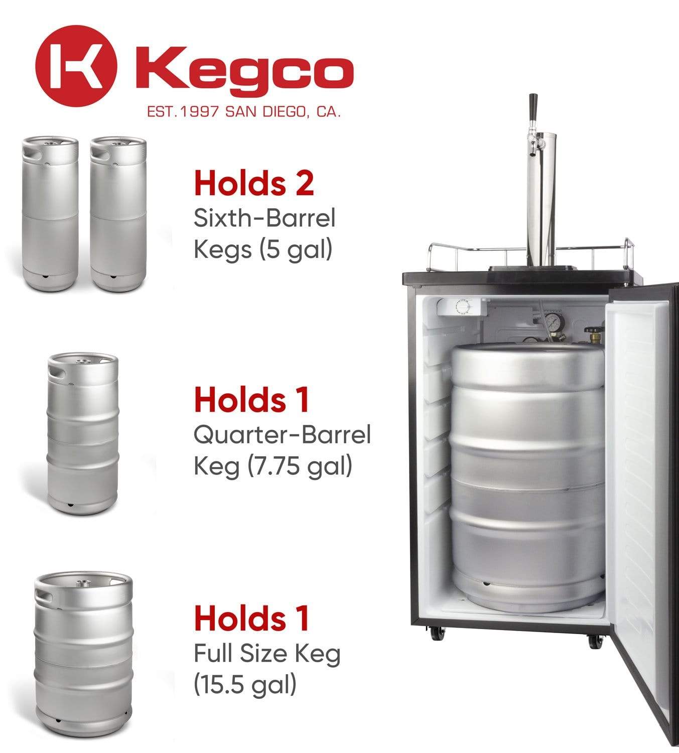 Kegco Beer Refrigeration 20" Wide Cold Brew Coffee Single Tap Black Kegerartor