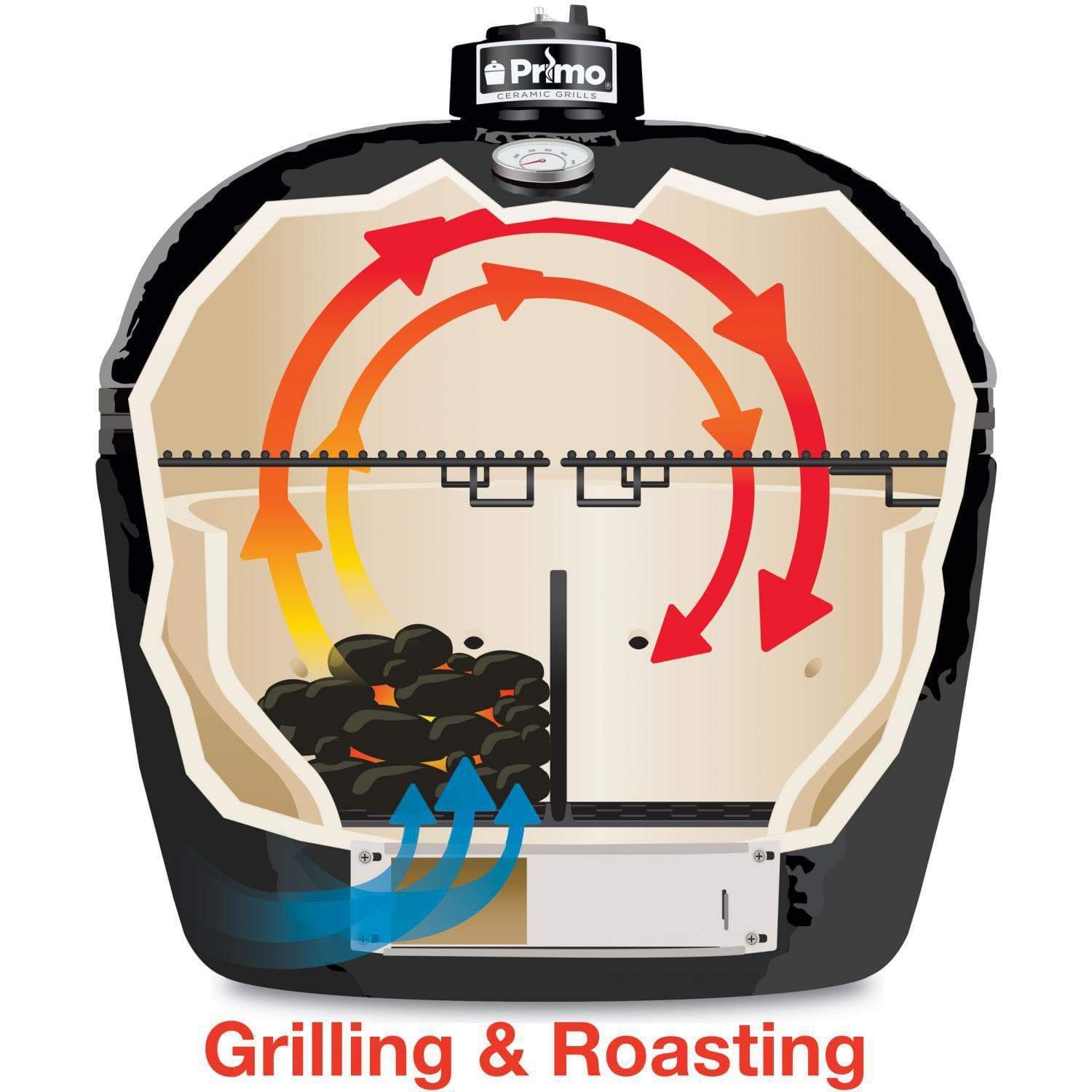 Primo Grills Kamado Grill Charcoal Primo Grills Oval JR 200 | 210 Sq Inch Grill | 774