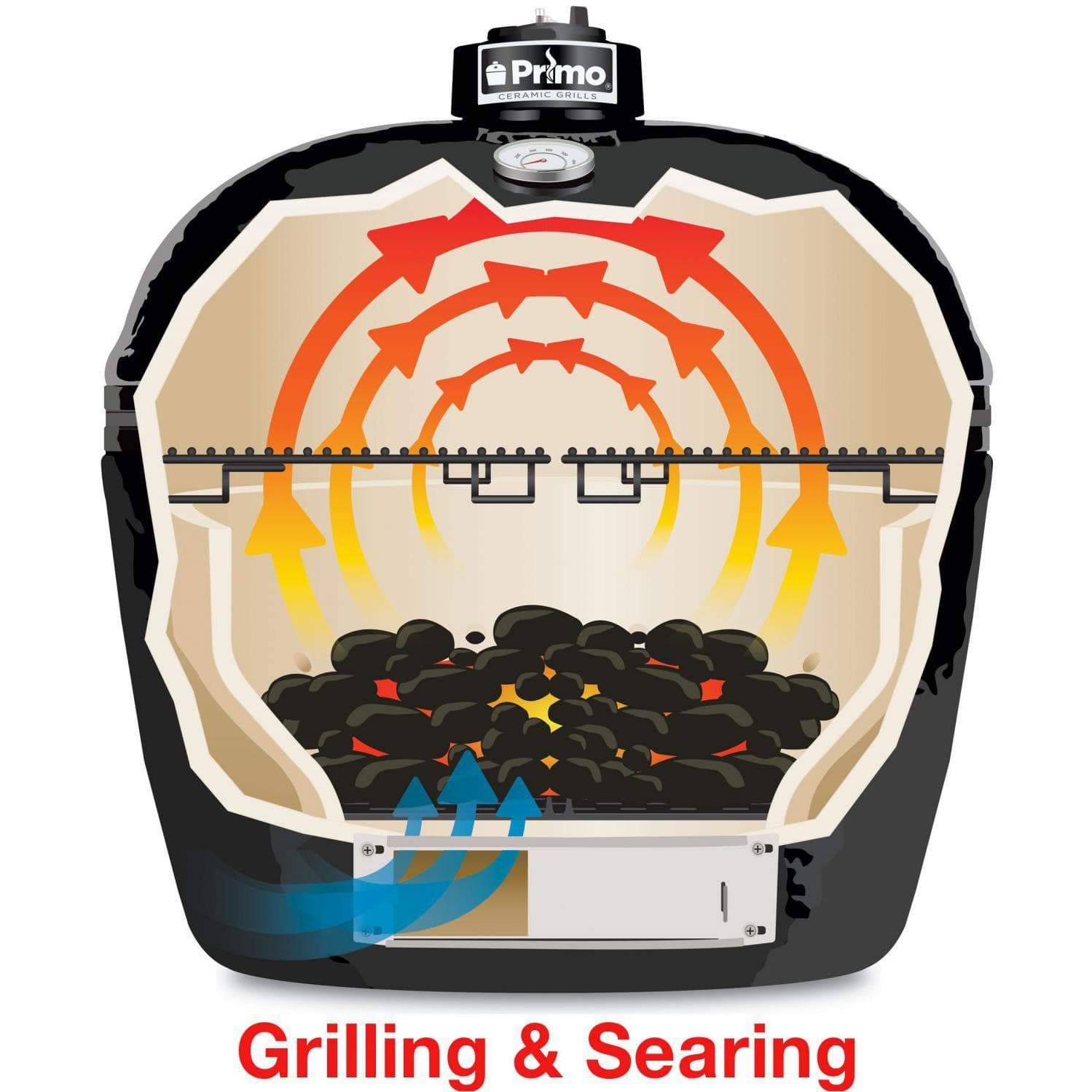 Primo Grills Kamado Grill Charcoal Primo Grills Oval JR 200 All-In-One (Heavy-Duty Stand, Side Shelves, Ash Tool and Grate Lifter)