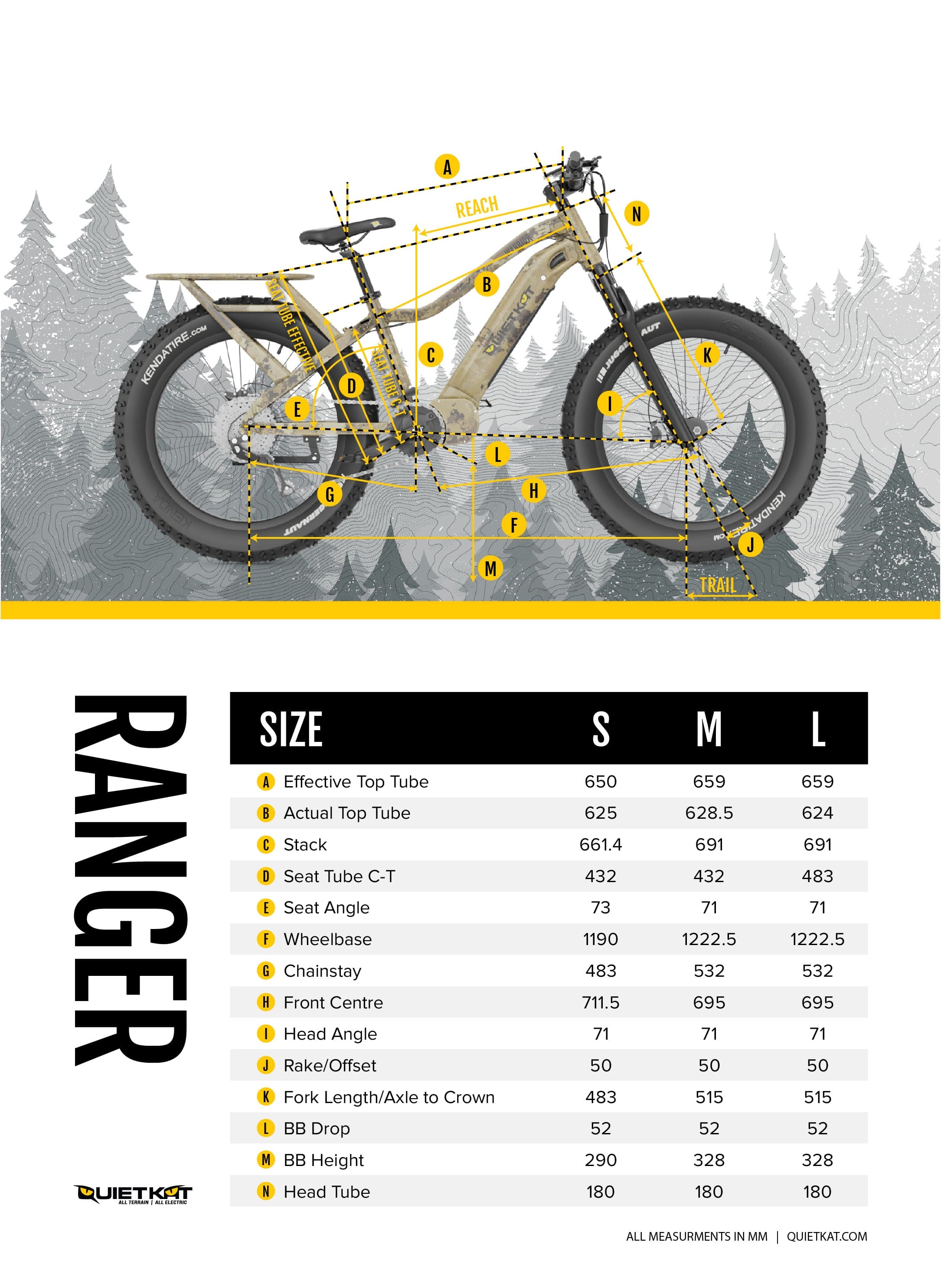 QuietKat Hunting E-Bike QuietKat - 2022 Ranger 7.5 E-Bike - 750W | 22 RAN 75