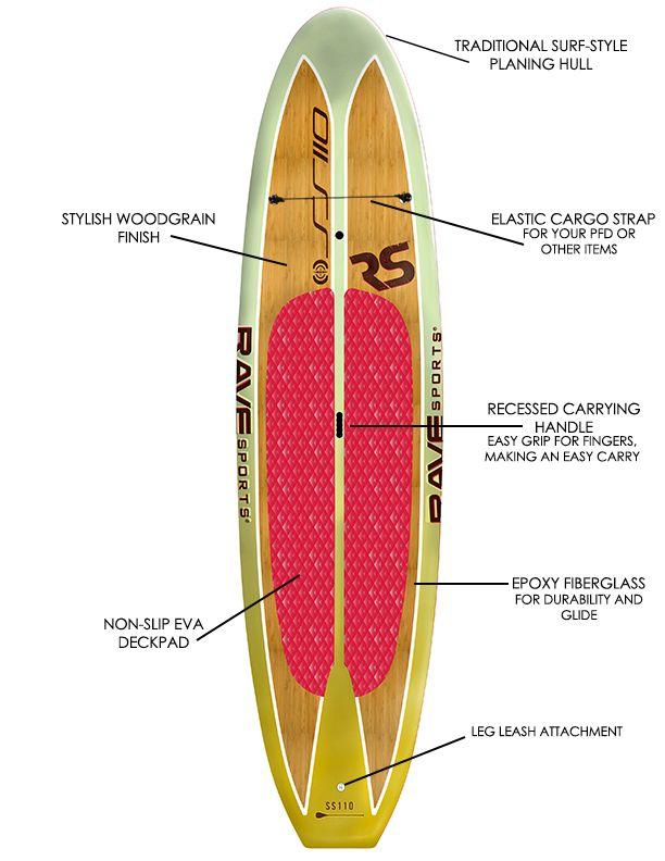RAVE Paddle Board Shoreline Series SS110 SUP Sea Coral