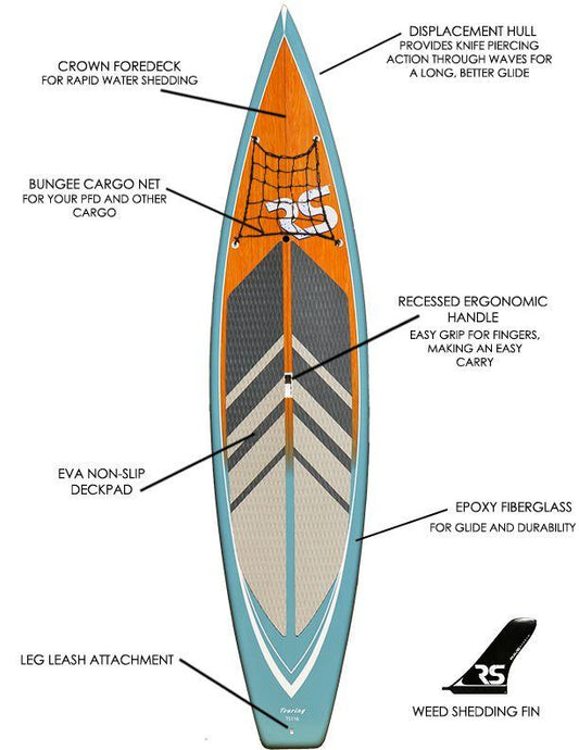 RAVE Paddle Board Touring 11'6" Pewter Blue