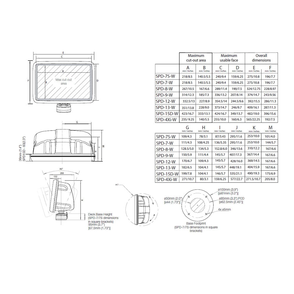 Scanstrut Display Mounts Scanstrut Scanpod Slim Deck Pod - f/10" to 12" Display - White [SPD-12-W]