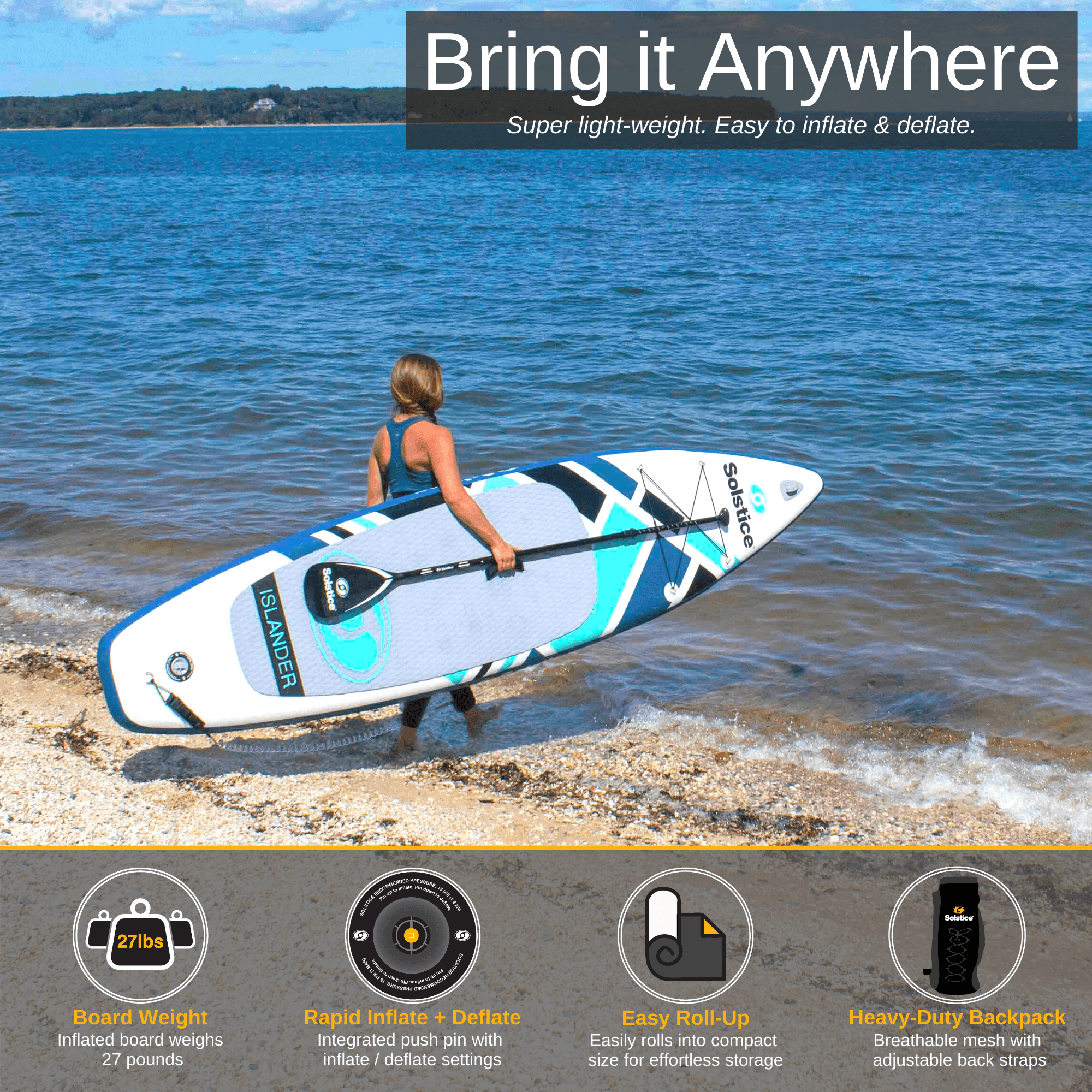Solstice Islander Inflatable Stand Up Paddle Board Kit