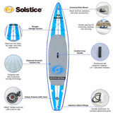 solstice inflatable sup, solstice bali sup, , best inflatable sup usa, best inflatable kayak usa, best inflatable paddleboards in usa, what is the best inflatable sup, what is the best inflatable sup board, sup board,sup inflatable, sup inflatable paddle board,sup inflatable pump,sup inflatable America,sup inflatable reviews,sup inflatable usa,sup inflatable sale,best sup inflatable,starboard sup inflatable,body ,sup boards inflatable,sup reviews inflatable,sups inflatable, stand up paddle board