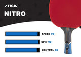 Stiga Table Tennis STIGA - Nitro Table Tennis Racket - T1271