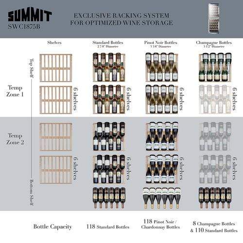 Summit Full Size Wine Cellars Dual zone design to store red and white wine under the right conditions