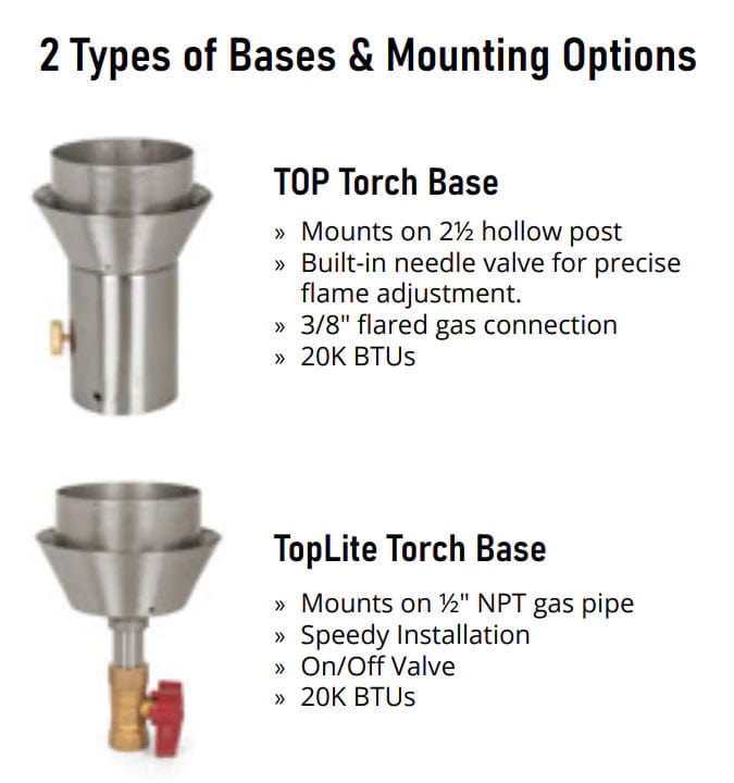 The Outdoor Plus Torches The Outdoor Plus - Base Column Mount 8 Outdoor Torch | Stainless Steel | OPT-TTCM