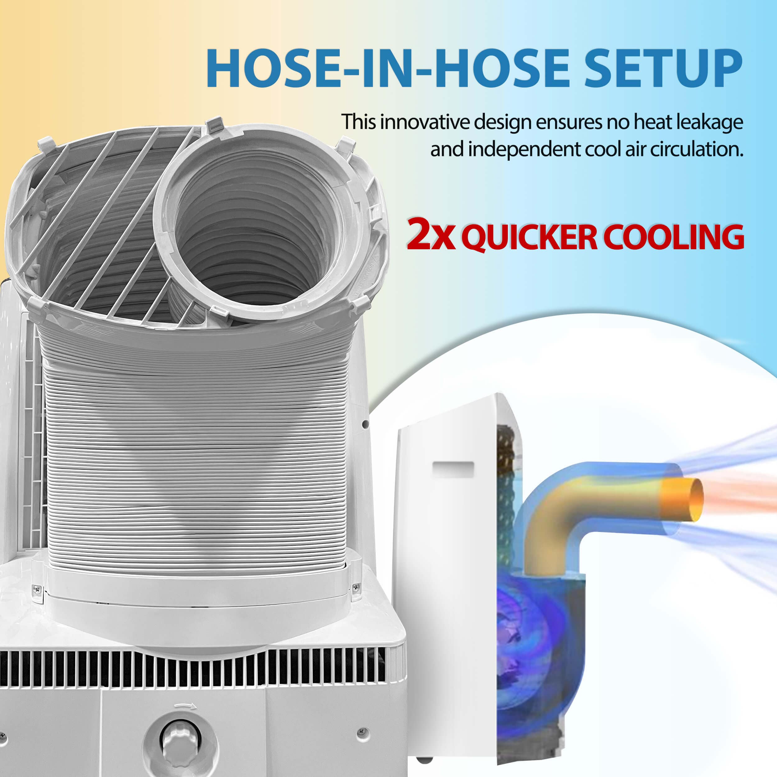 Dual Hose Dual Heating And Cooling Unit Aire Acondicionado